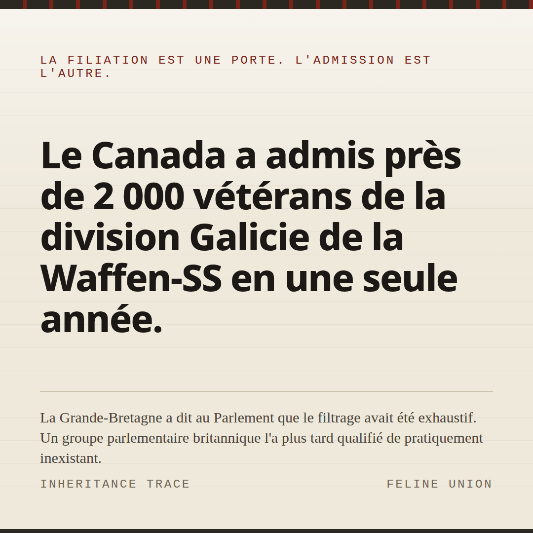 Carte de partage : 1950. Le Canada a admis près de 2 000 vétérans de la division Galicie de la Waffen-SS en une seule année.