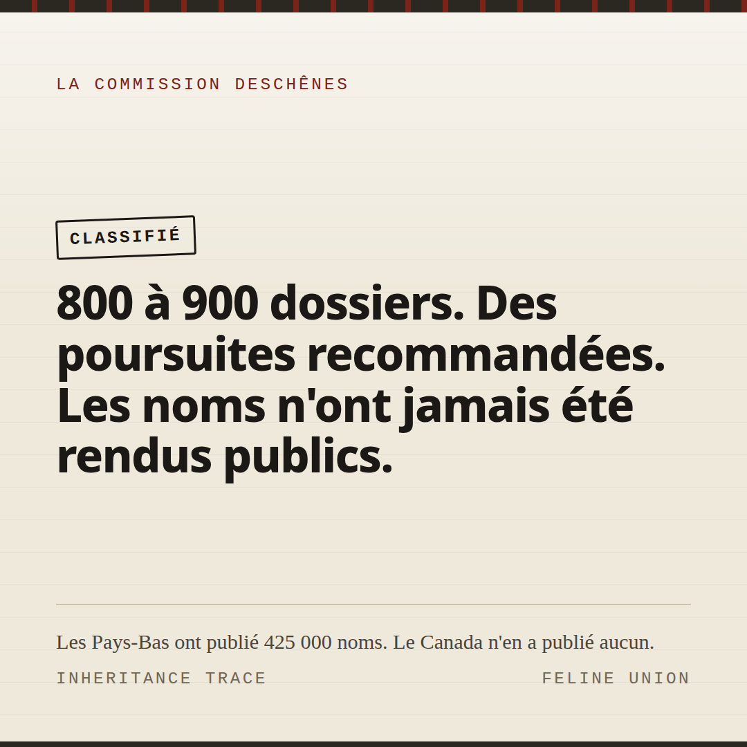 Carte de partage : Scellé depuis 1987. 800 à 900 dossiers. Des poursuites recommandées. Les noms n'ont jamais été rendus publics.
