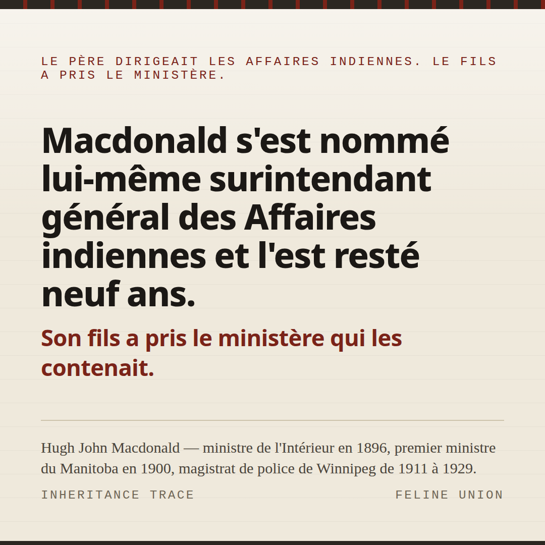 Carte de partage : Père et fils. Macdonald s'est nommé lui-même surintendant général des Affaires indiennes et l'est resté neuf ans.