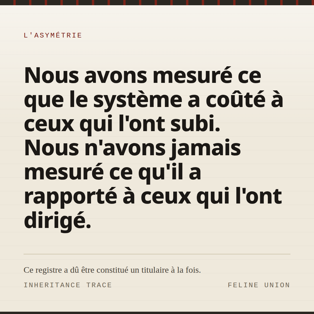 Carte de partage : Ce que le Canada a compté. Nous avons mesuré ce que le système a coûté à ceux qui l'ont subi. Nous n'avons jamais mesuré ce qu'il a rapporté à ceux qui l'ont dirigé.