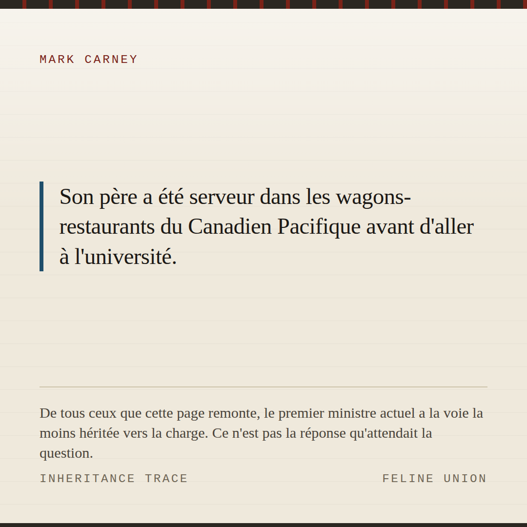 Carte de partage : Où cela a commencé, et où cela aboutit. Son père a été serveur dans les wagons-restaurants du Canadien Pacifique avant d'aller à l'université.