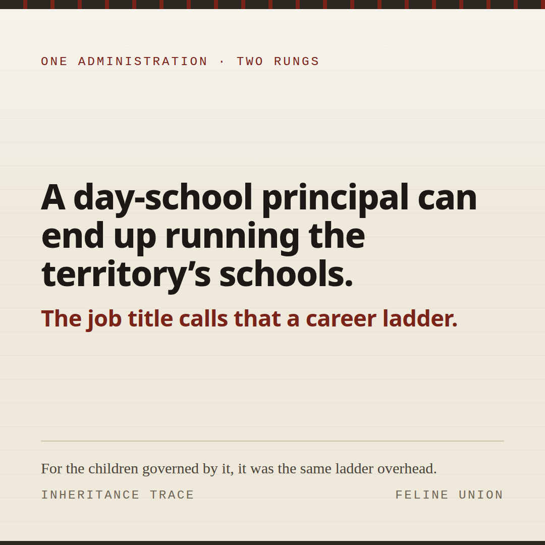 Share card: The career ladder. A day-school principal can end up running the territory’s schools.