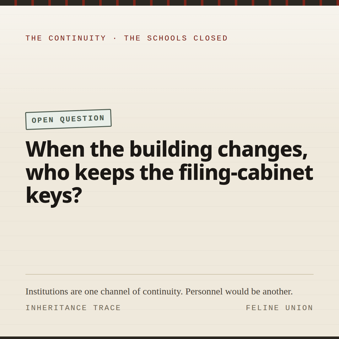 Share card: Who keeps the keys. When the building changes, who keeps the filing-cabinet keys?